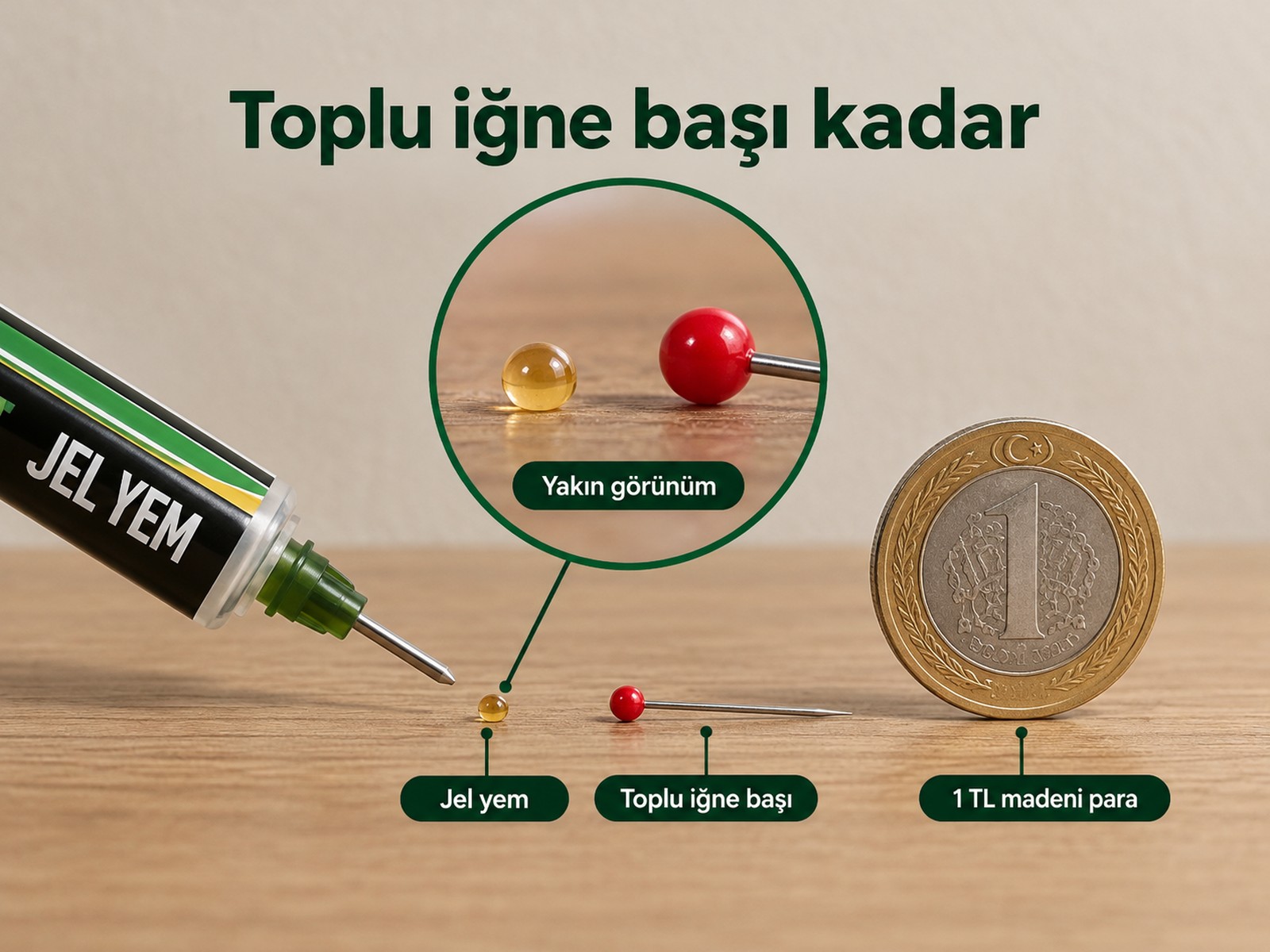 Toplu iğne başına yakın damla ve gerçek ölçek karşılaştırması