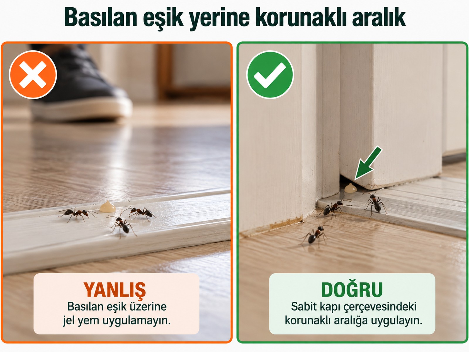 Basılan eşik ve korunaklı kenarın yanlış-doğru ayrımı