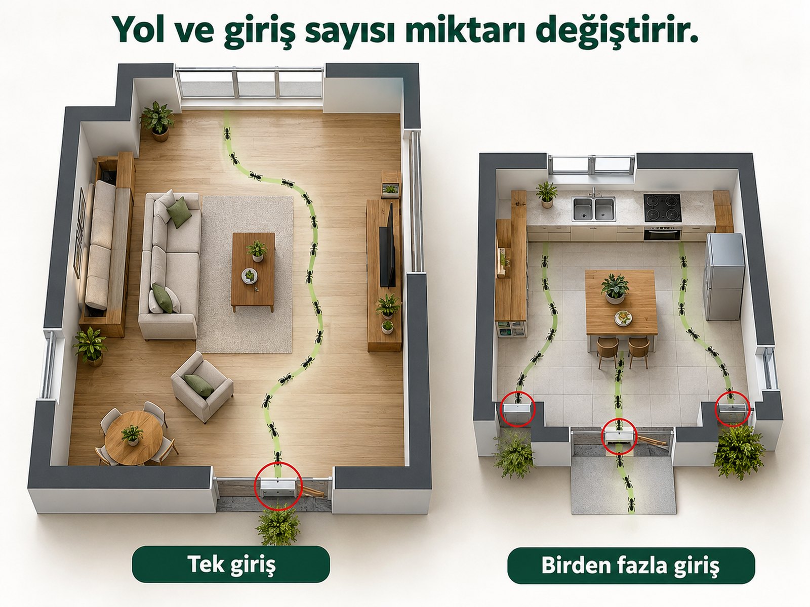 Tek hatlı büyük alan ve çok girişli küçük alan karşılaştırması