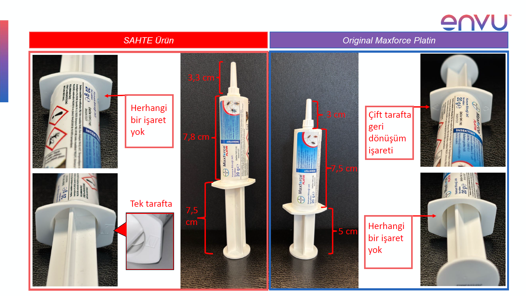 Sahte ve Orijinal Maxforce Platin Karşılaştırması | Maxforce Platin Hamamböceği Jeli’nin sahte versiyonları piyasada! Envu, sahte ürünler konusunda resmi uyarıda bulundu. Orijinal ürün nasıl anlaşılır, detaylar burada.