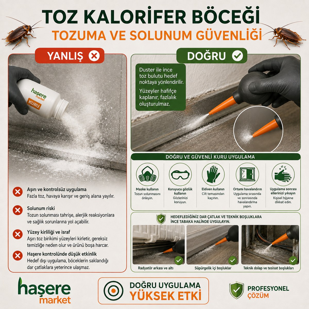 Toz kalorifer böceği ilacı uygulamasında tozuma ve soluma güvenliği