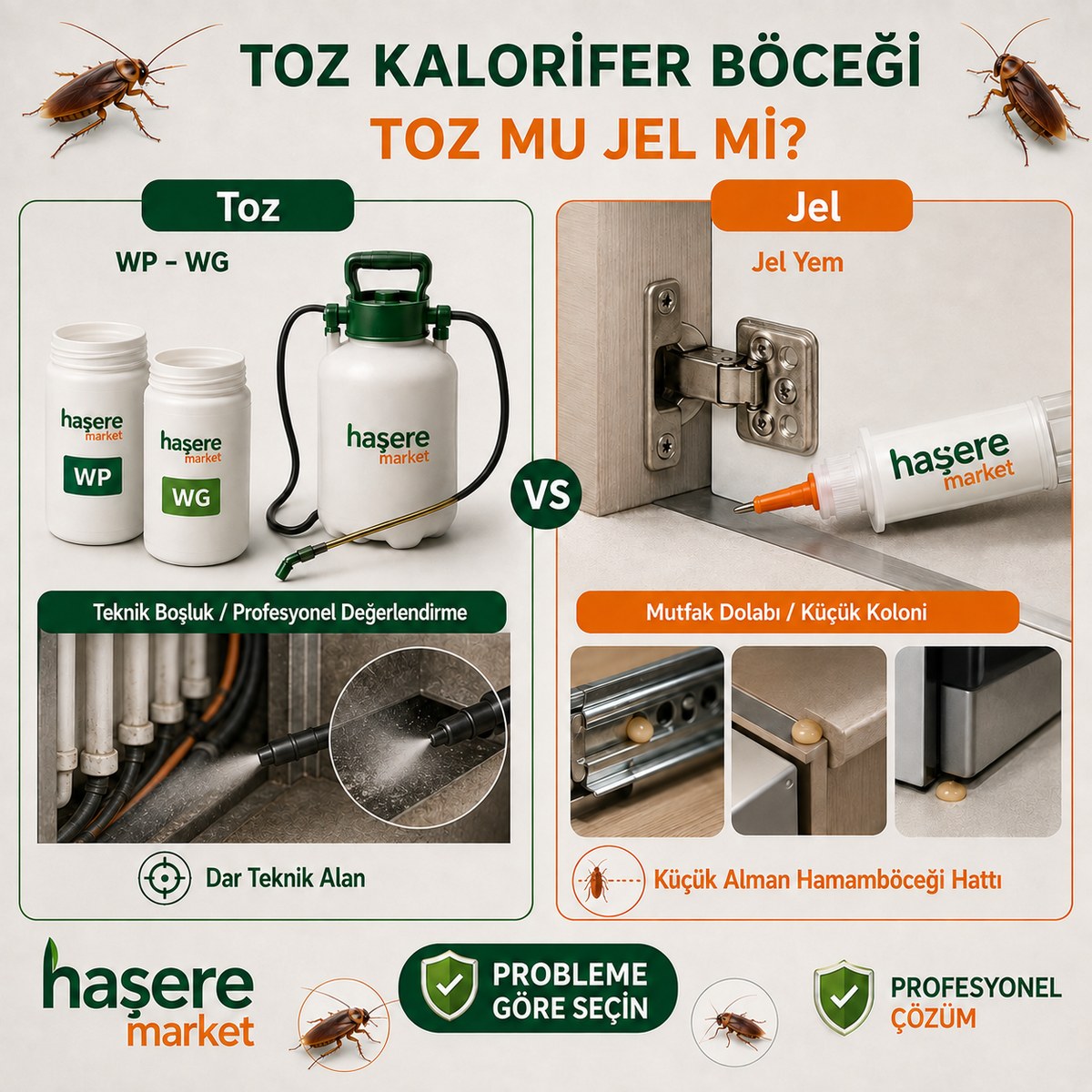 Evde kalorifer böceği için toz ve jel ürün seçimi karşılaştırması