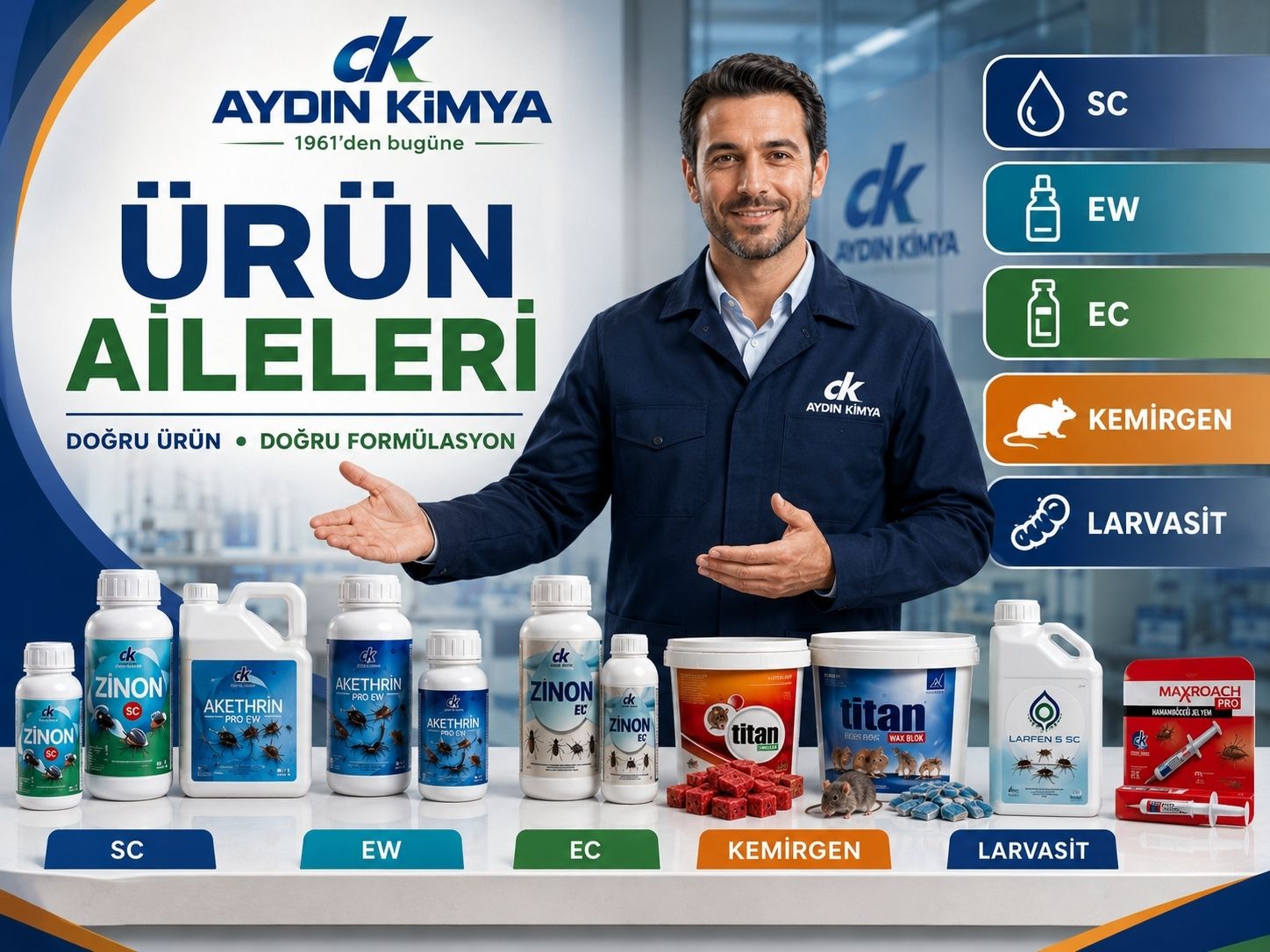 Aydın Kimya ürün aileleri ve uzman sunumu