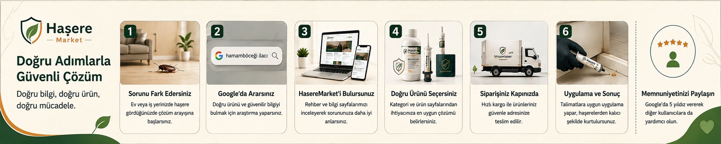 Haşere mücadelesinde adım adım çözüm rotası