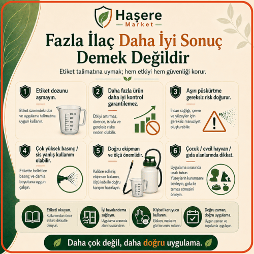 Fazla ilaç daha iyi sonuç değildir infografik