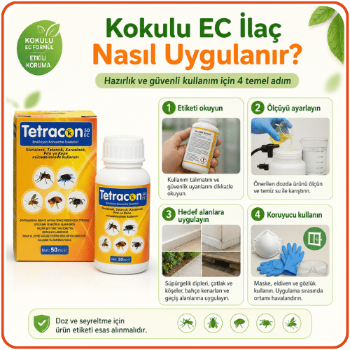Kokulu EC ilaç nasıl uygulanır infografik