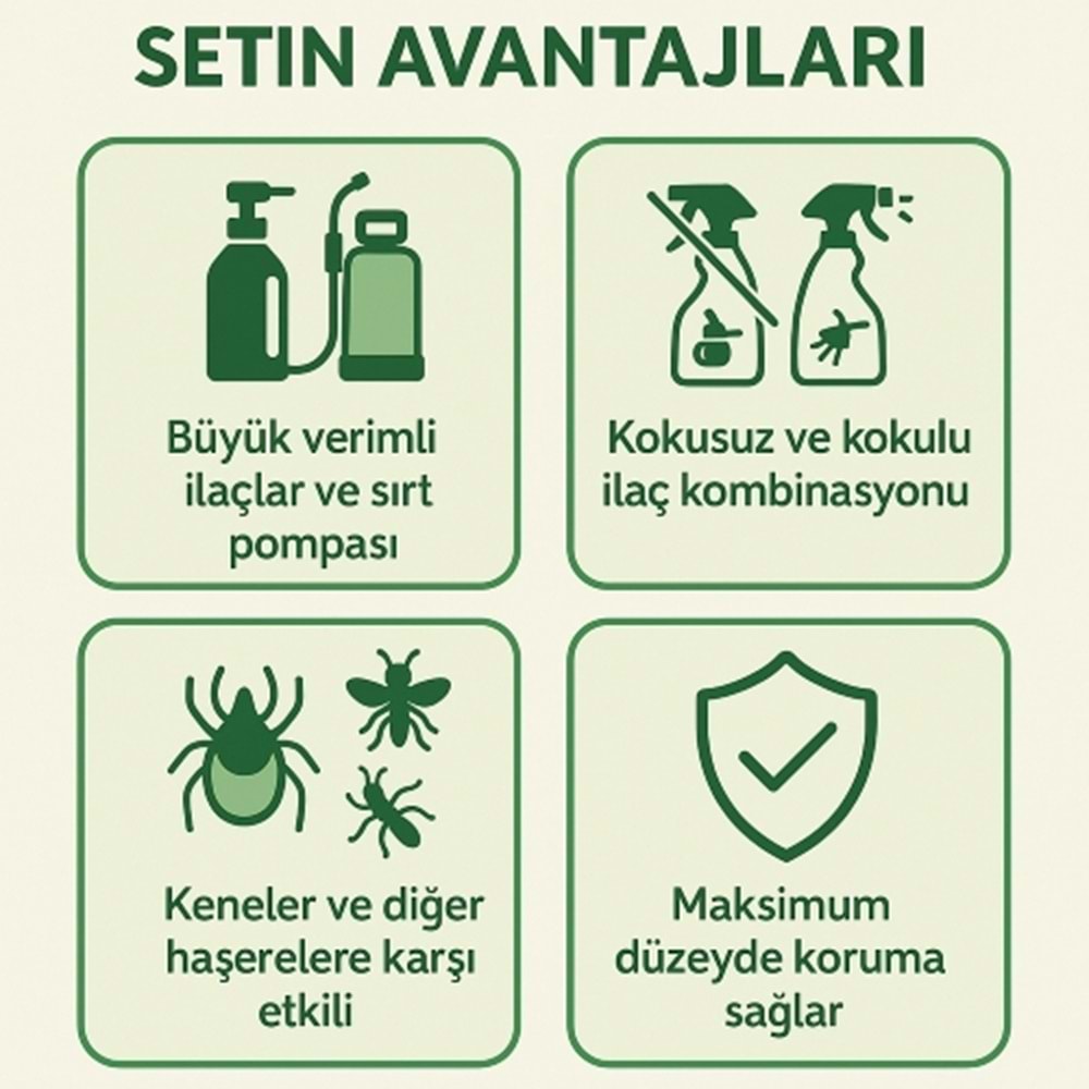 Kokusuz Kene İlaçlama Seti | Ultra