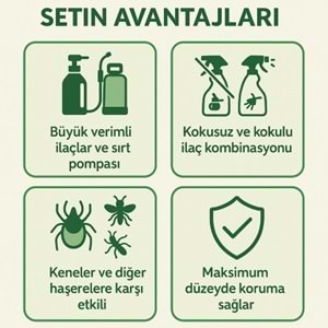 Kokusuz Kene İlaçlama Seti | Ultra