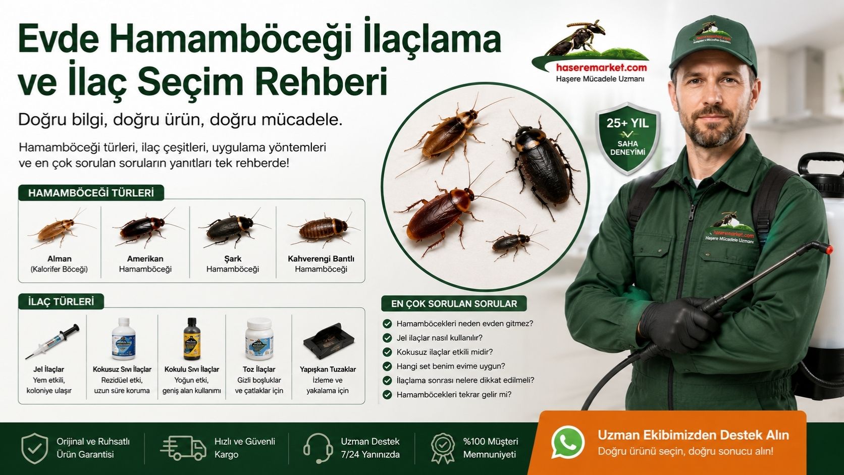 Evde Hamamböceği İlaçlama ve İlaç Seçim Rehberi